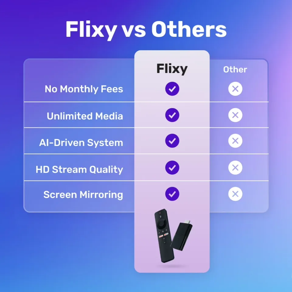 Flixy stick and remote
